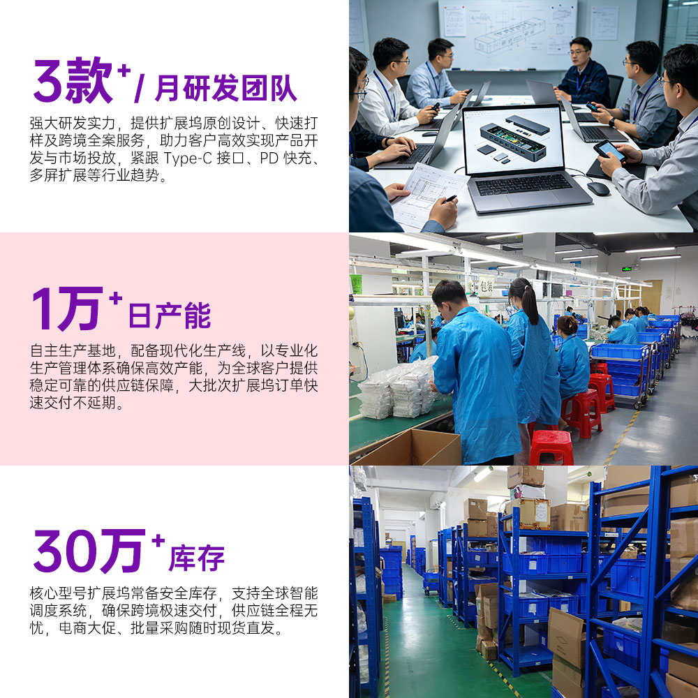 Type-c3.2拓展坞双高清异显DP读取千兆网口立式桌面15合1扩展